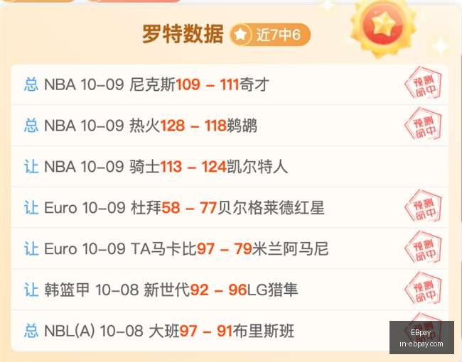 国庆中秋出,行趋势预测,长线游崛起,EBpay官网,EBpay支付方式,EBpay选购指南,EBpay服务,快速支付